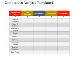 Competitive Analysis Template 1 Ppt Powerpoint Presentation