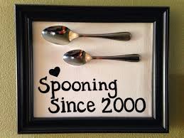 Kitchen Spoon Wall Art