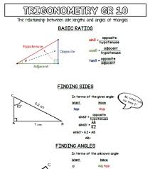 Gr 10 Trigonometry Summary Notes Teacha