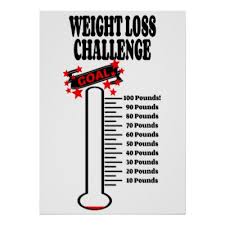 Fundraising Goal Thermometer 10k Goal Poster Zazzle Com Au