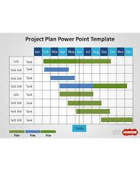 9 High Level Project Plan Examples Pdf Examples