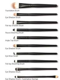 types of makeup brushes digital magazine