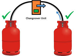 how does a gas changeover valve work