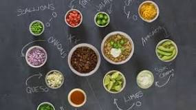 What are the best toppings for chili?