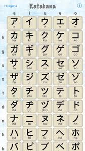 Kana Hiragana Katakana On The App Store