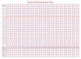 55 Clean Basal Body Temperature Chart Printable Celsius