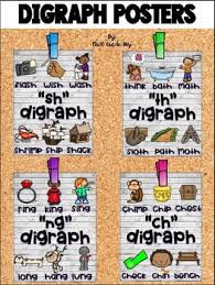 Digraph Posters Anchor Charts Sh Th Ng Ch Tch Wh