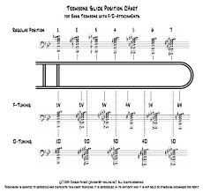 Trombon Slide Positions Download Trombone Slide Position