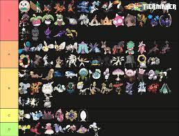 Alola Pokémon Tier List ( No regional forms)