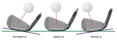 3 A Lie Angle That Is Too Upright Can Tend To The Influence