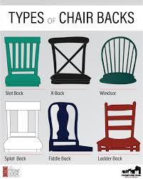 furniture glossary types of chair