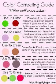 how to apply color corrector to get