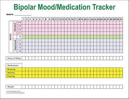 7 Daily Mood Chart 7 Best Images Of Bipolar Monthly Mood