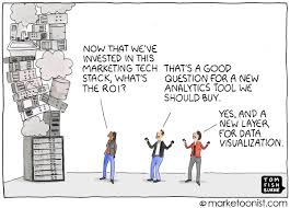 the marketing tech stack marketoonist