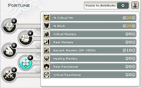 They are as fast as lightning, disappearing before your eyes only to reappear further on. Johnsonxii S Guide To Eliotrope Edition 4 Wakfu Forum Discussion Forum For The Wakfu Mmorpg Massively Multiplayer Online Role Playing Game