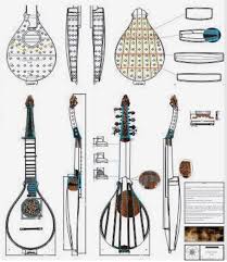 Cittern Plans In 2019 Musical Instruments Mandolin Lute