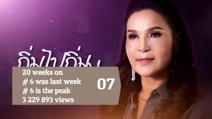 Thai Top 40 Songs Music Chart Popnable Com