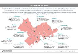 Guǎngdōng in mandarin) in south china is the country's most populous province, and one of the richest. Pharmaboardroom The Greater Bay Area Guangdong Hong Kong Macau Macroeconomic Snapshot