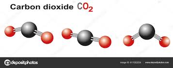 carbon dioxide gas molecule stock photo