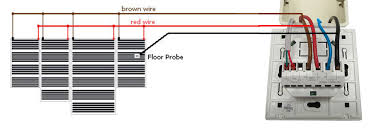 radiant floor heating systems vodoley 91