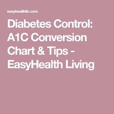 Diabetes Control A1c Conversion Chart Tips Projects To
