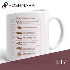 Adult Potty Humor Coffee Mug Bristol Stool Chart Coffee Mug
