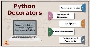 python decorators learn to create and