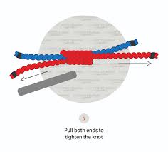 how to tie a nail knot