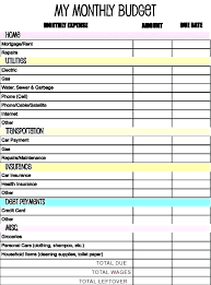 Simple Budget Template For Young Adults Business Plan Budget