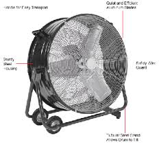 fan hire colchester carpet cleaning