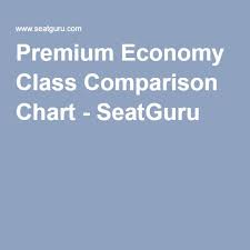 Premium Economy Class Comparison Chart Seatguru Travel
