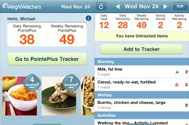 Weight Watchers Heads Up Br App Chart Campaign Us