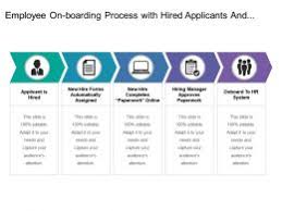 Employee On Boarding Process With Hired Applicants And On