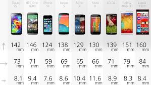49 Clean Cell Phone Feature Comparison Chart