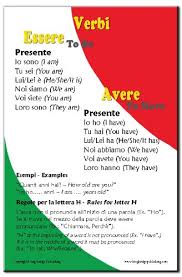 Italian Language School Poster Verbs In Italian Essere