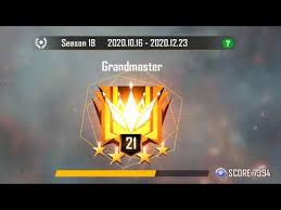 You can reach it right after logging in to the game because its rank points range from zero to 1000. Wallpaper Free Fire Grand Master