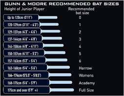 Cricket Direct Cricket Bat Sizes