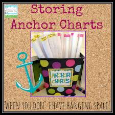 Teaching With A Mountain View Anchor Chart Storage Solutions