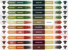 Games Workshop Paints Chart