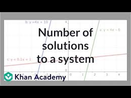 Yzing Solutions To Linear Systems