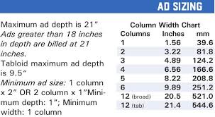 Ad Sizing Chart For Print Tips And Tricks For Collegian