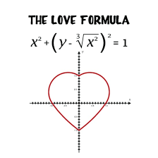 Math Love Formula Valentines Day