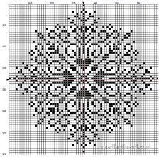 Featuring designs across an array of styles and subjects, the only difficulty is which one to choose next. The Mother Of All Snowflakes Free Pattern Needlenthread Com