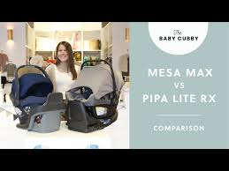 The Uppababy Mesa Max And Nuna Pipa