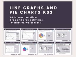Pie Chart Line Graphs Year 6 Key Stage 2 Us 5th Grade