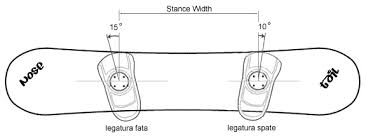 Bicycle Stance Width Origins Examples And Solutions