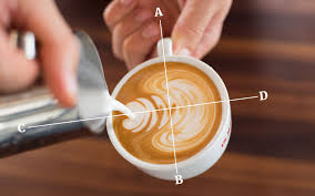 pro tips for latte art la marzocco home
