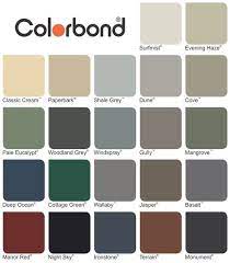 Colorbond Colours Ideal Fasteners