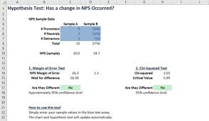 how to calculate nps statistics inc