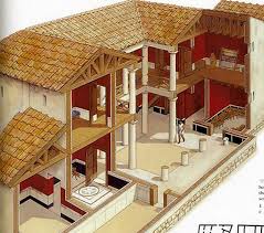 Ancient Greek Architecture Greek House